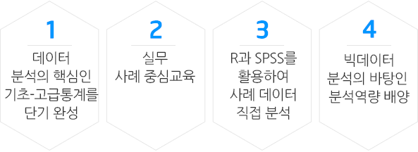 과정목표