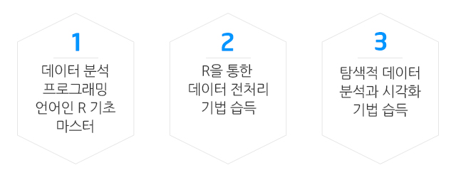 과정목표