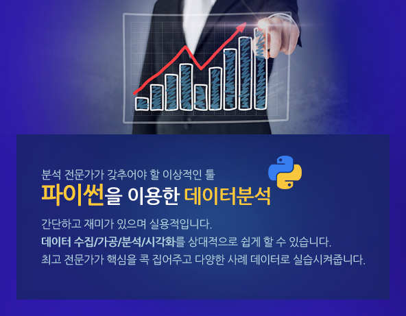 R과 SPSS를 활용한 기초 및 고급 통계 단기 완성