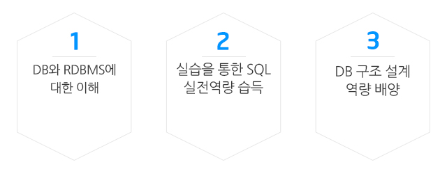 과정목표