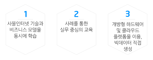 과정목표