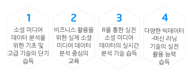 과정목표