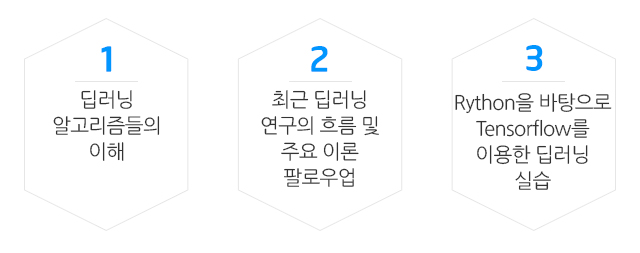과정목표